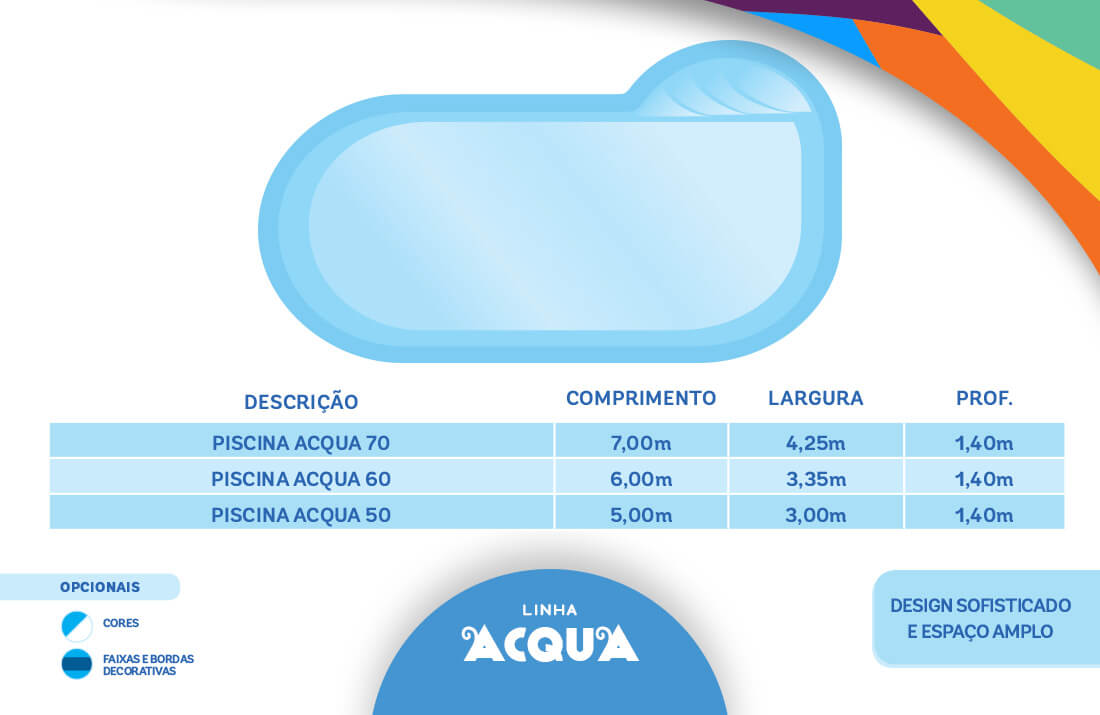 Piscina Linha Acqua