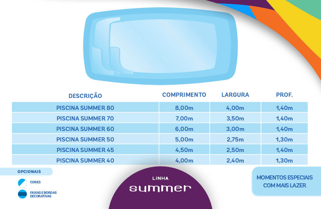 Piscina Linha Summer