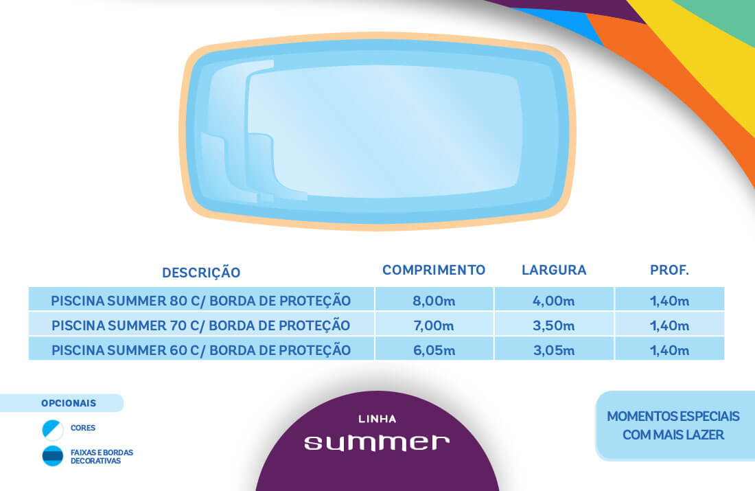 Piscina Linha Summer com Borda de Proteção